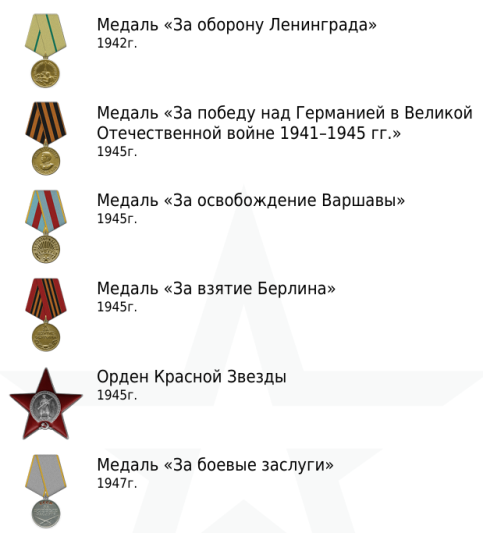 Михайлов Александр Леонидович