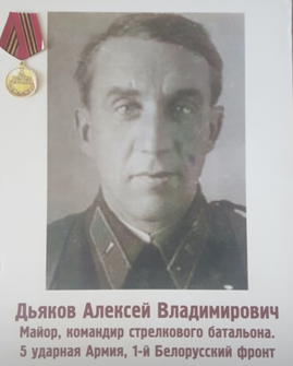 Дьяков Алексей Владимирович